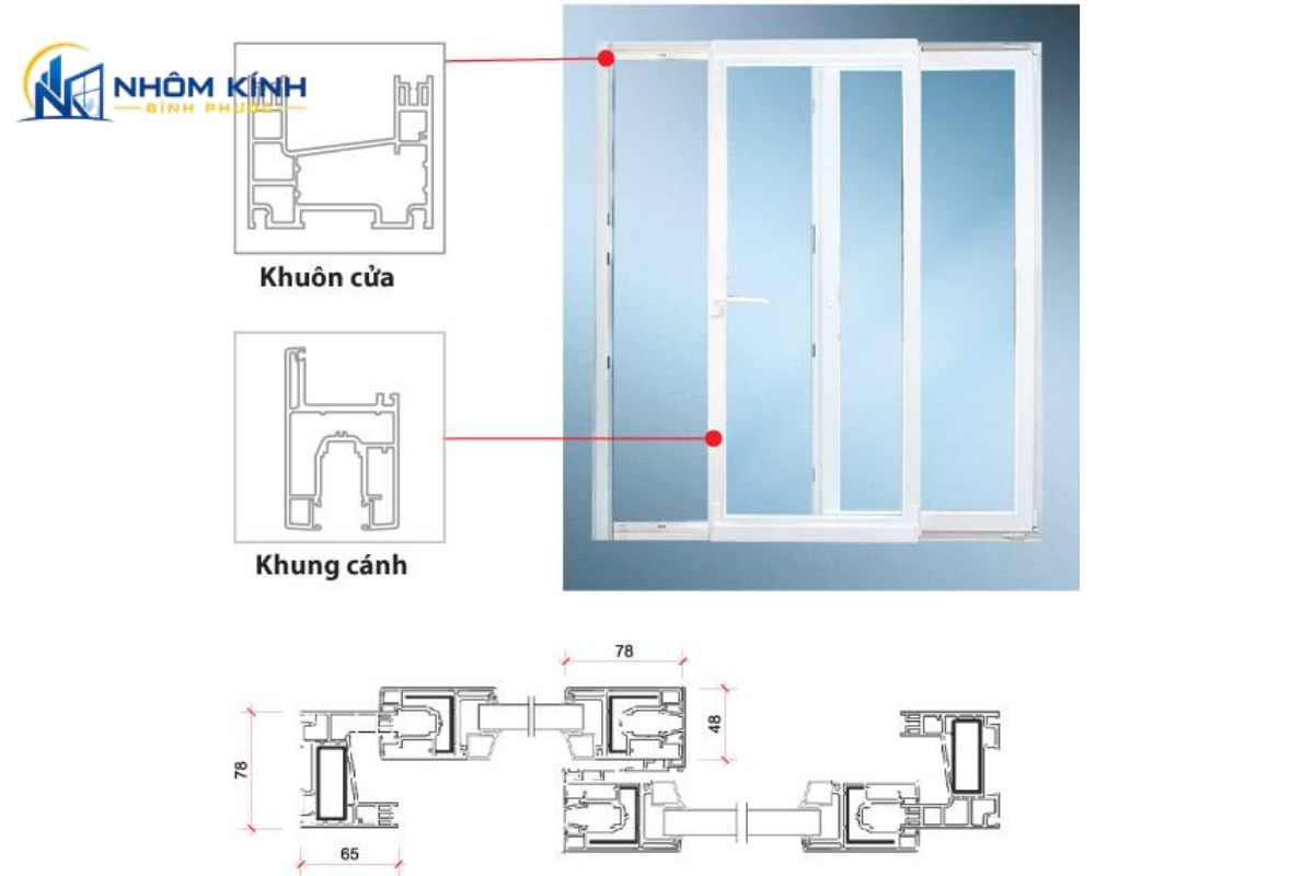 Cấu hình nhôm kính và phụ kiện cửa đi mở trượt 2 cánh Bình Phước