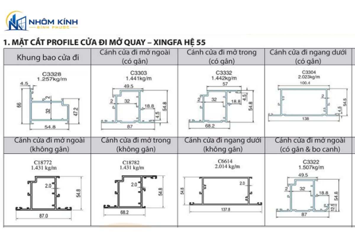 Thông số kỹ thuật chi tiết cửa nhôm Xingfa Quảng Đông nhập khẩu chính hãng gồm các hệ 55, 93, 65 dày 1.4mm - 2.0mm, sơn tĩnh điện, gioăng EPDM và phụ kiện Kinlong Hopo